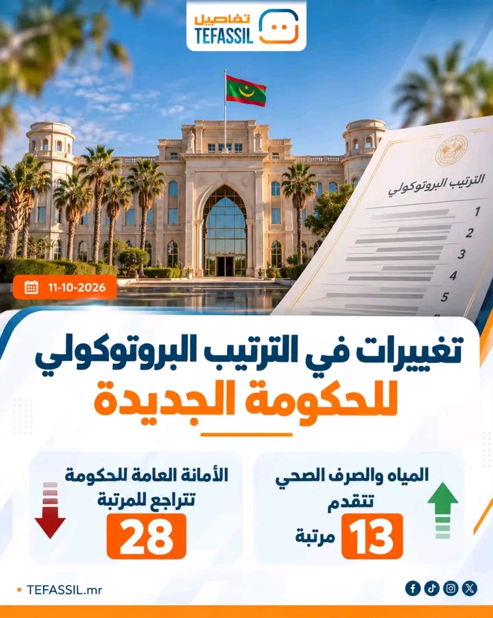 تغييرات في الترتيب البروتوكولي للحكومة الجديدة