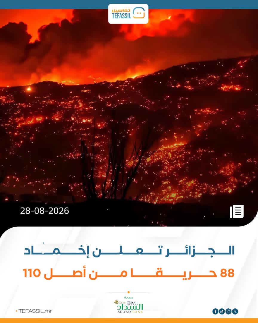 الجزائر تعلن إخماد 88 حريقا من أصل 110